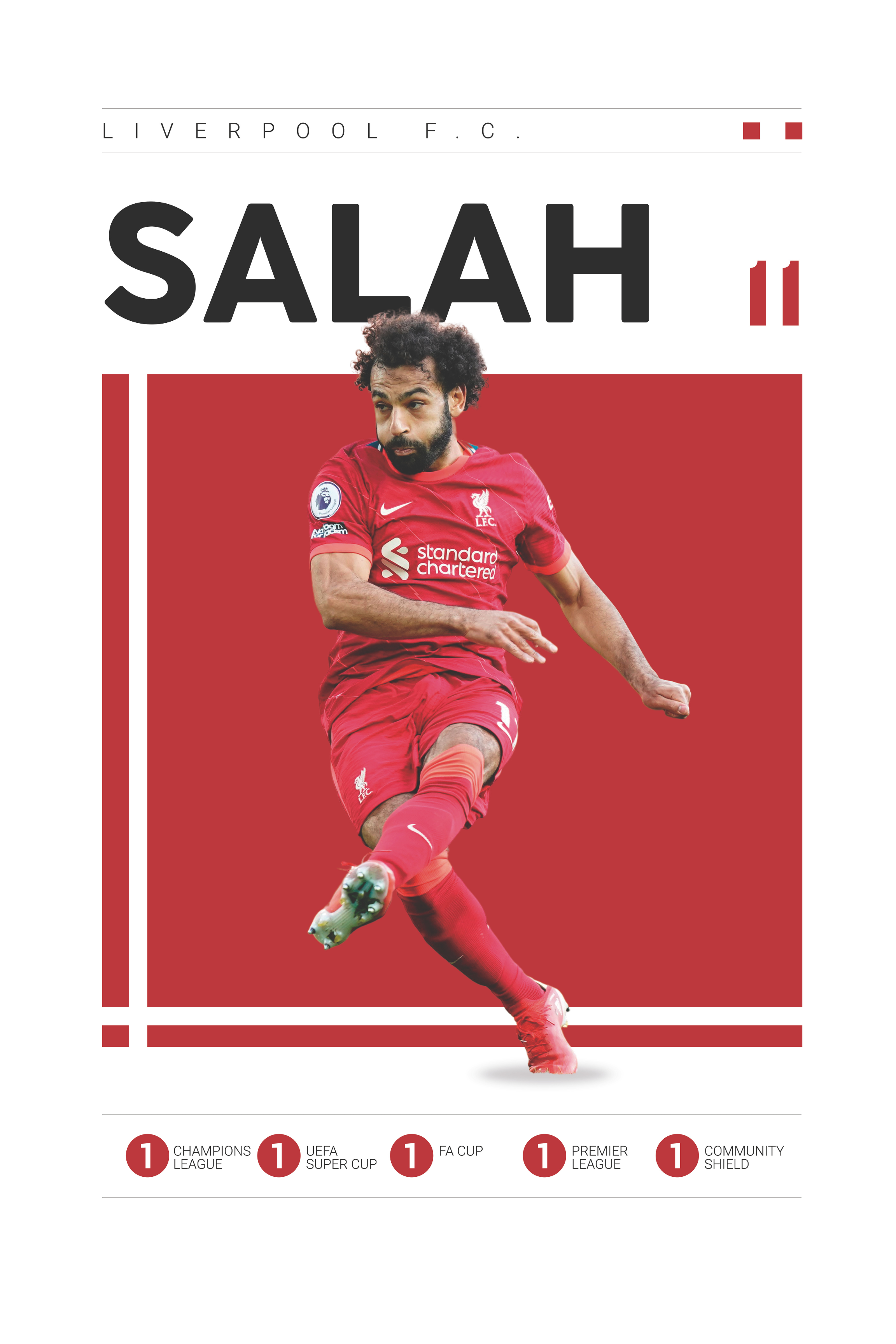 SALAH - LIVERPOOL - Premium Series