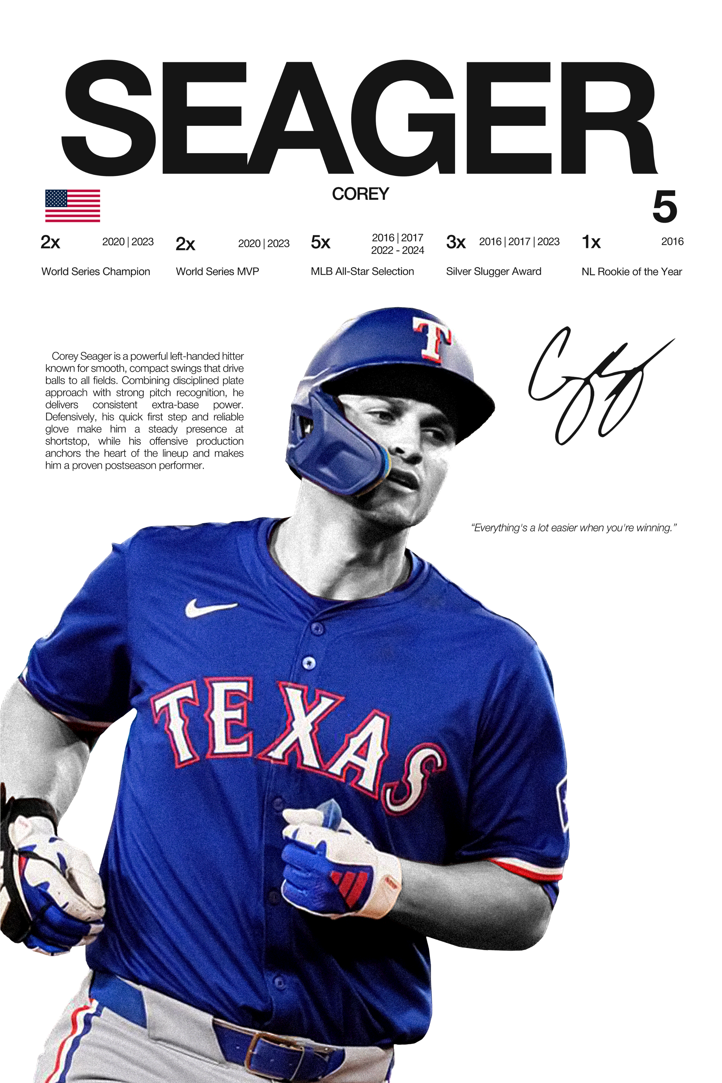 Corey Seager - Hardline Series