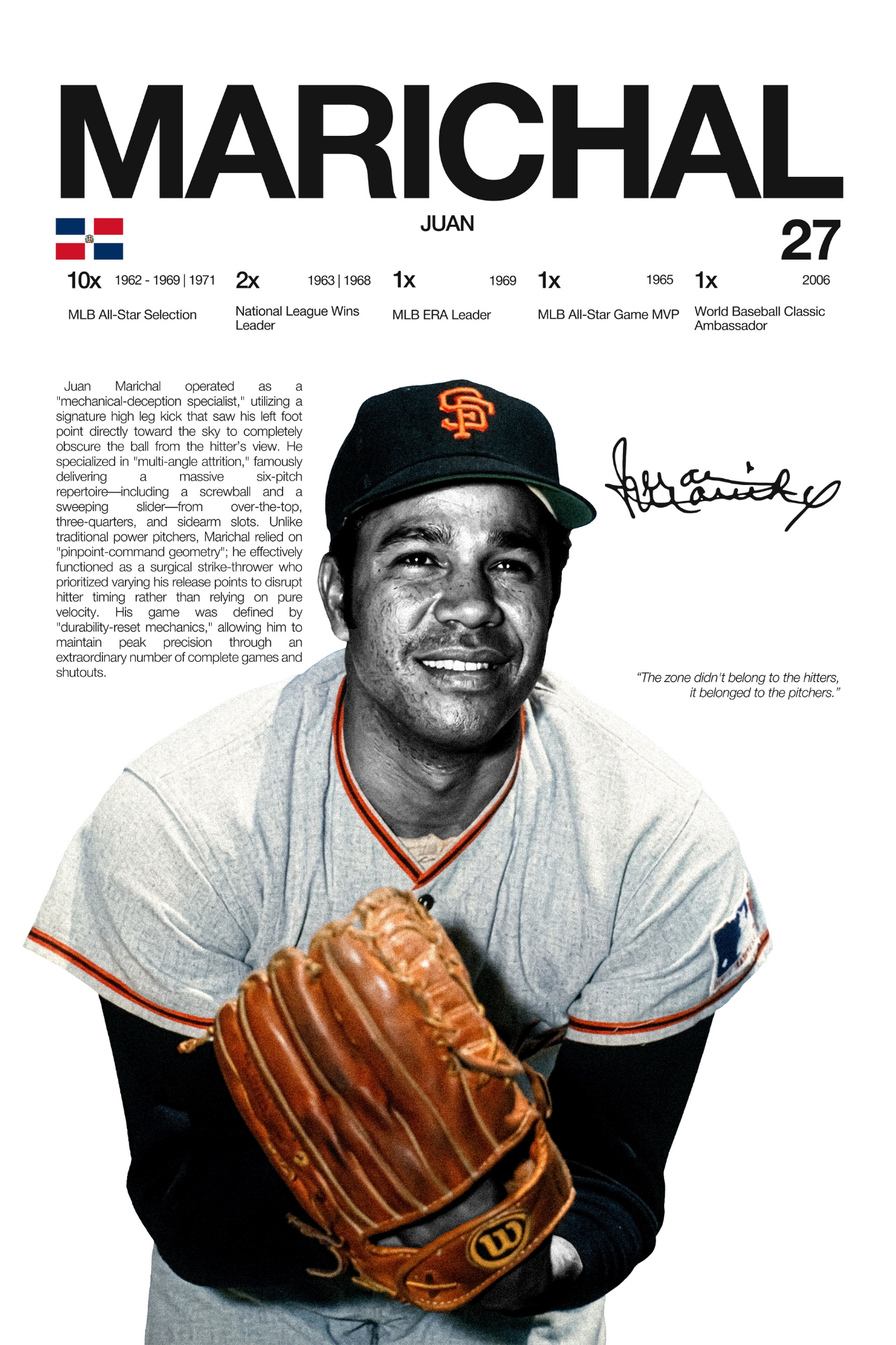 Juan Marichal - Hardline Series