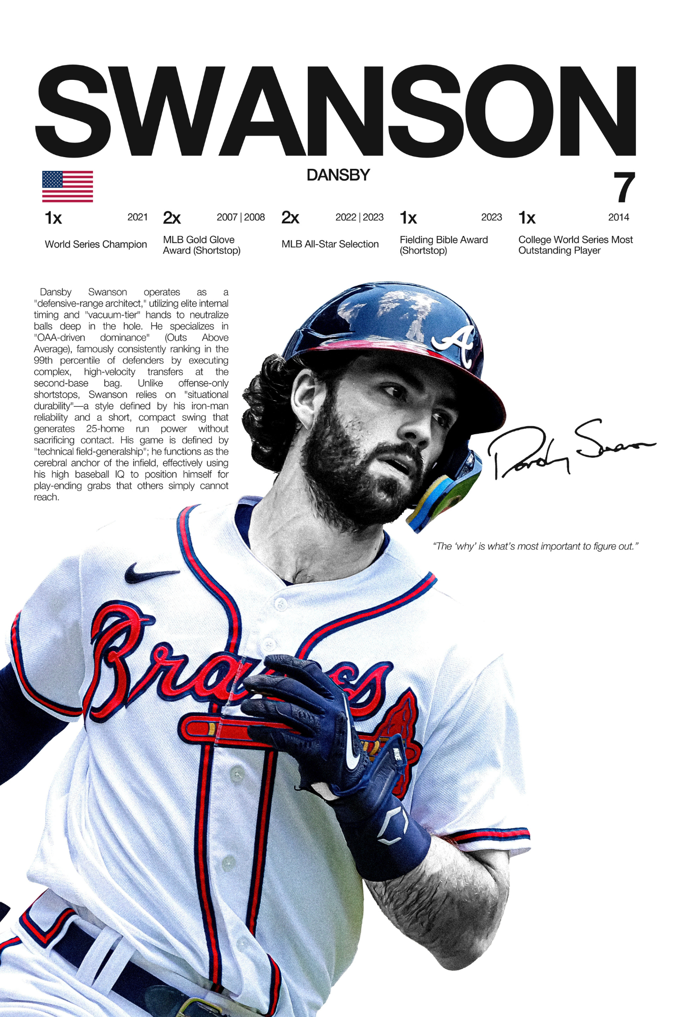 Dansby Swanson - Hardline Series