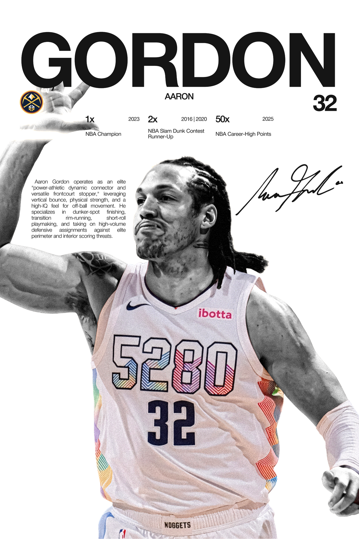 Aaron Gordon - Hardline Series