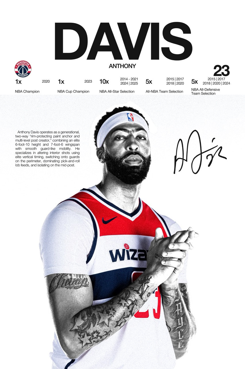 Anthony Davis - Hardline Series