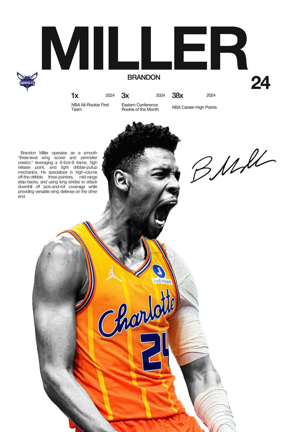 Brandon Miller - Hardline Series