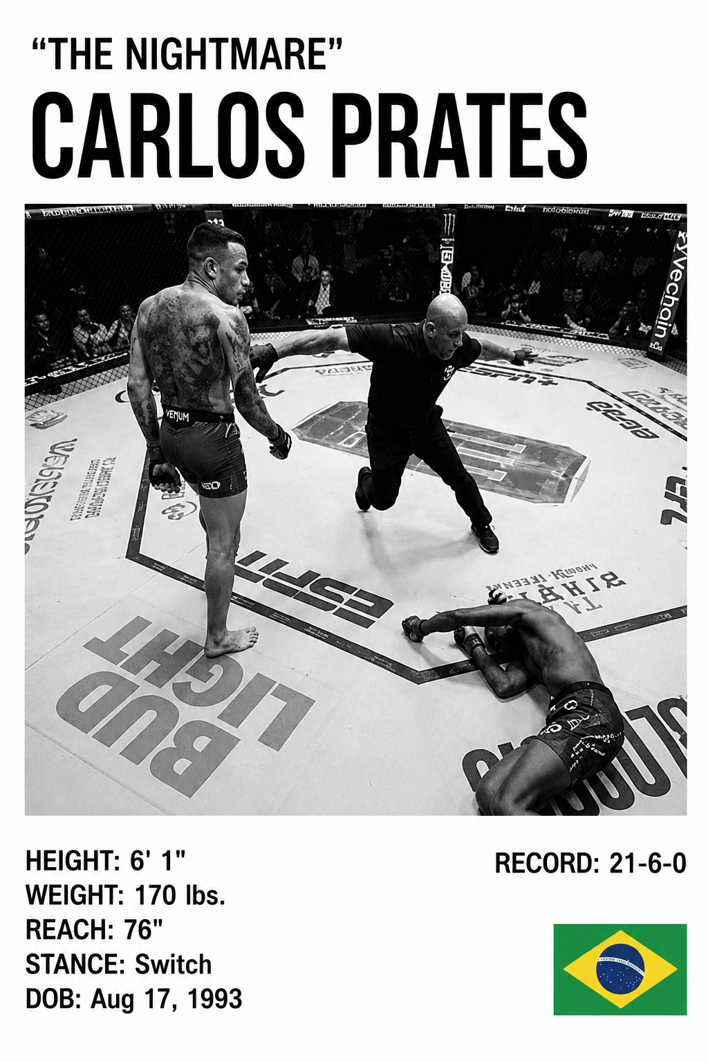 Carlos "the Nightmare" Prates
