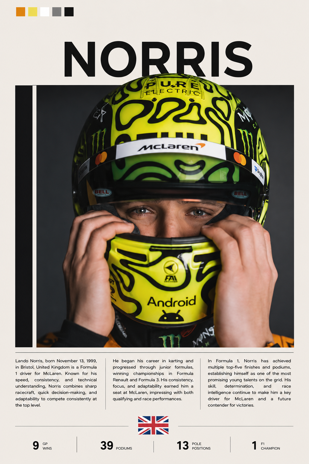 Lando Norris – Neon Helmet Portrait