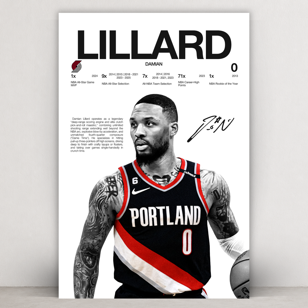 Damian Lillard - Hardline Series