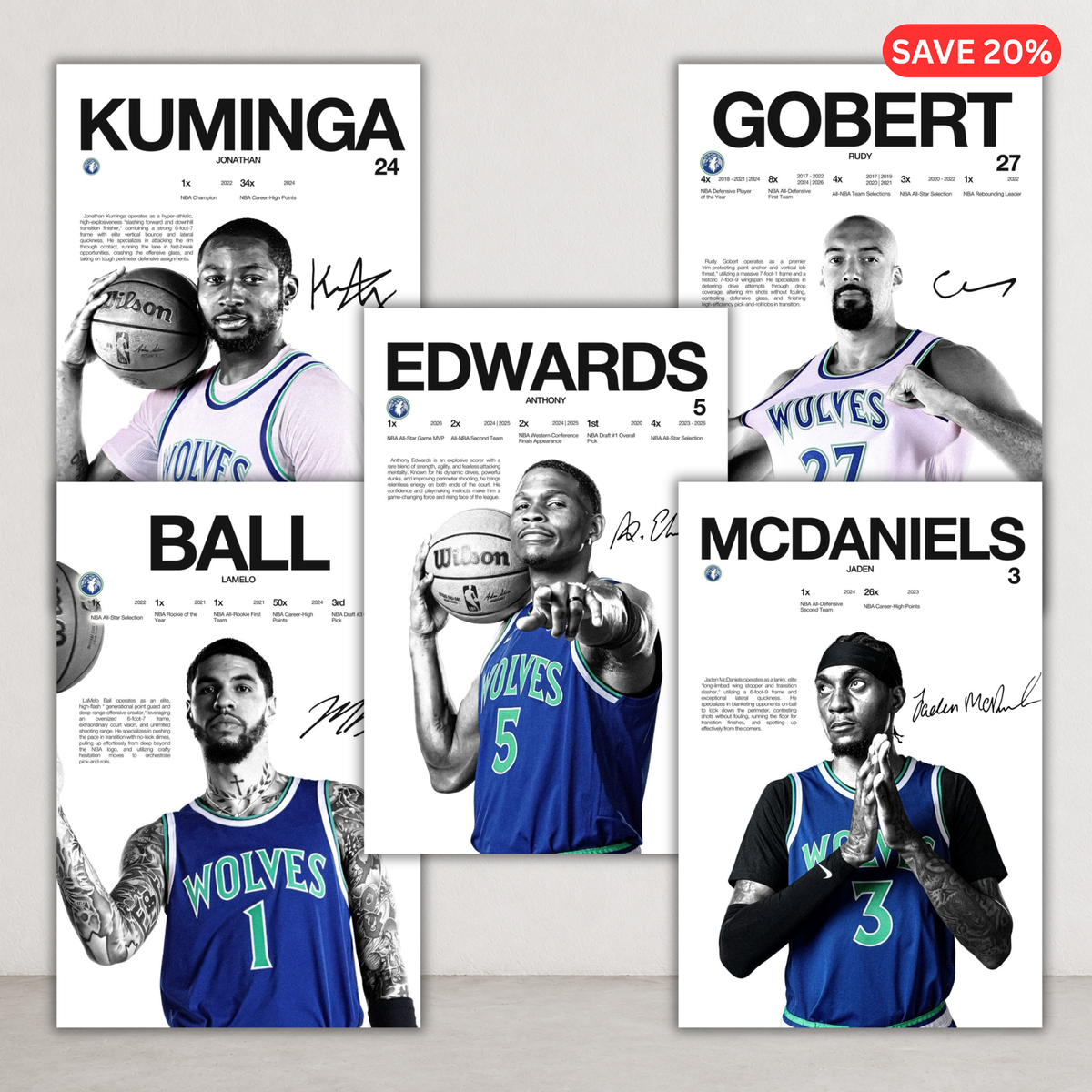 Timberwolves Ultimate Bundle  - 5 Pack - Ant, Melo, Jaden, Kuminga, Rudy