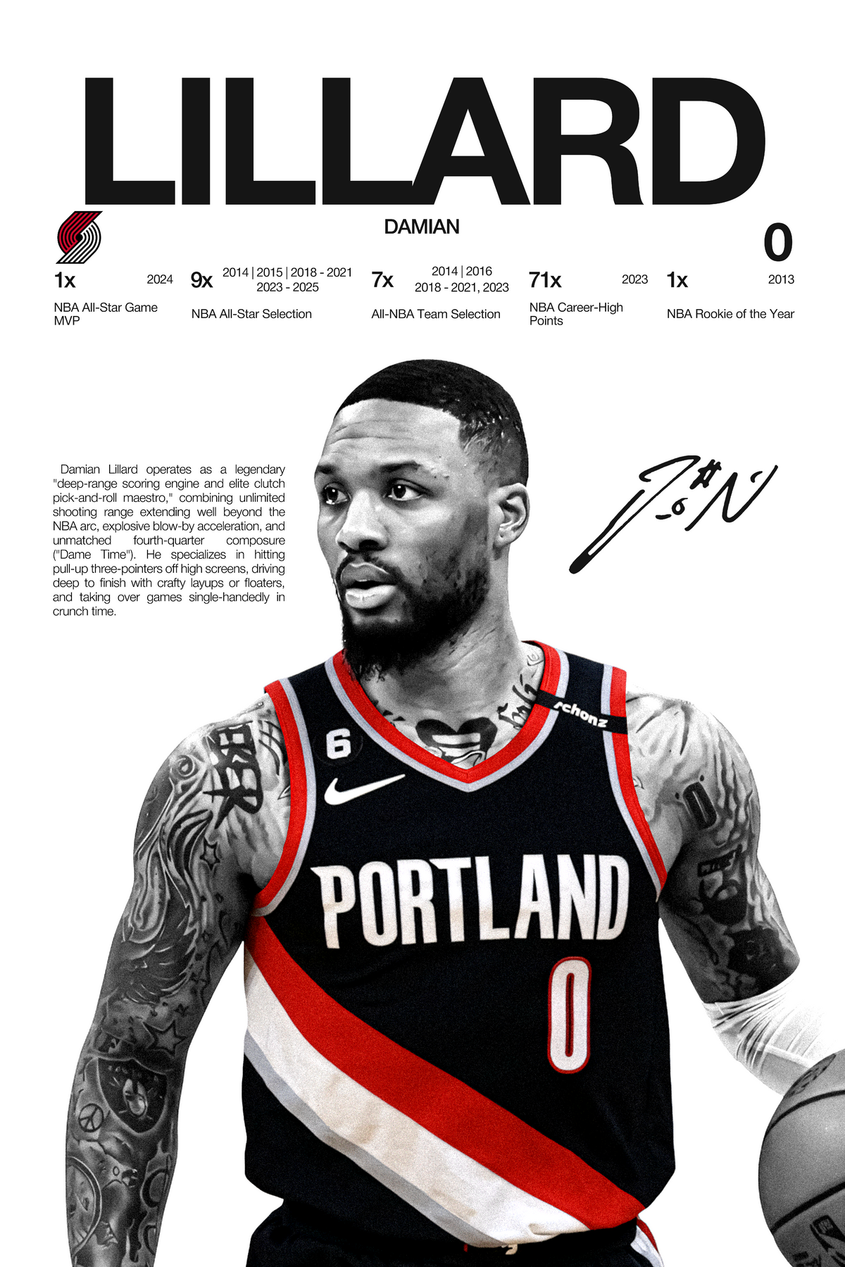Damian Lillard - Hardline Series
