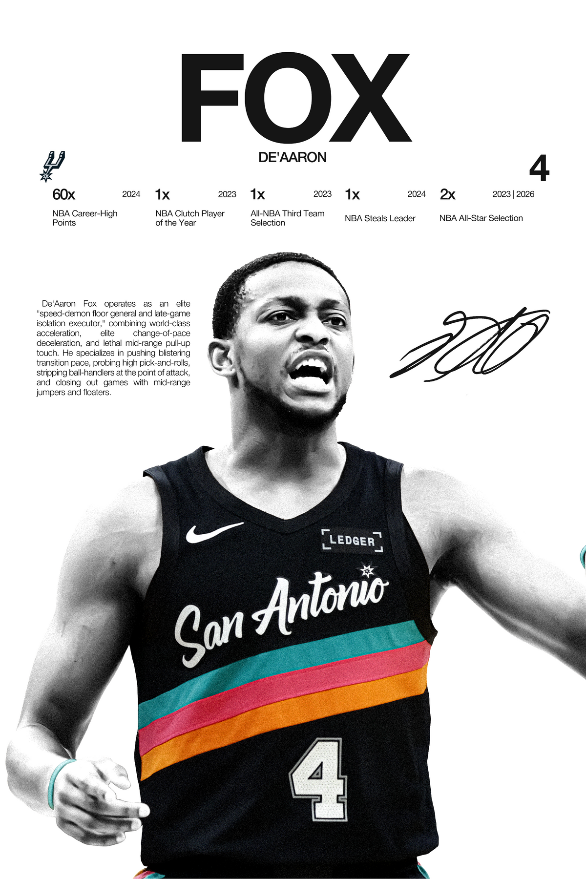 DeAaron Fox - Hardline Series