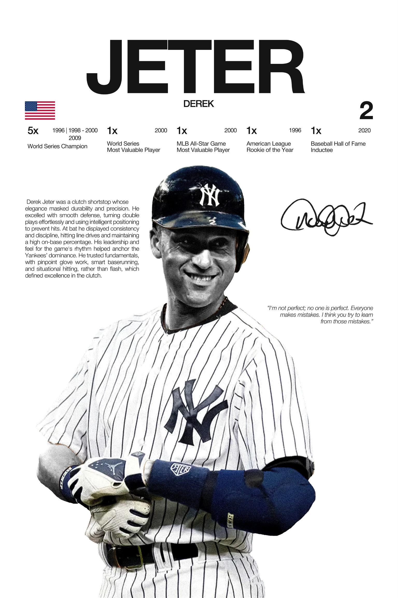 Derek Jeter - Hardline Series