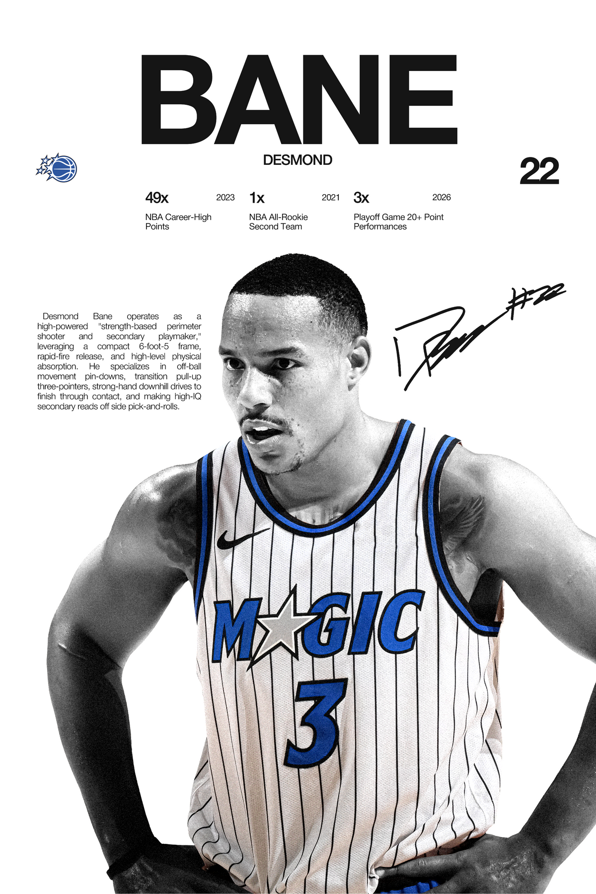 Desmond Bane - Hardline Series