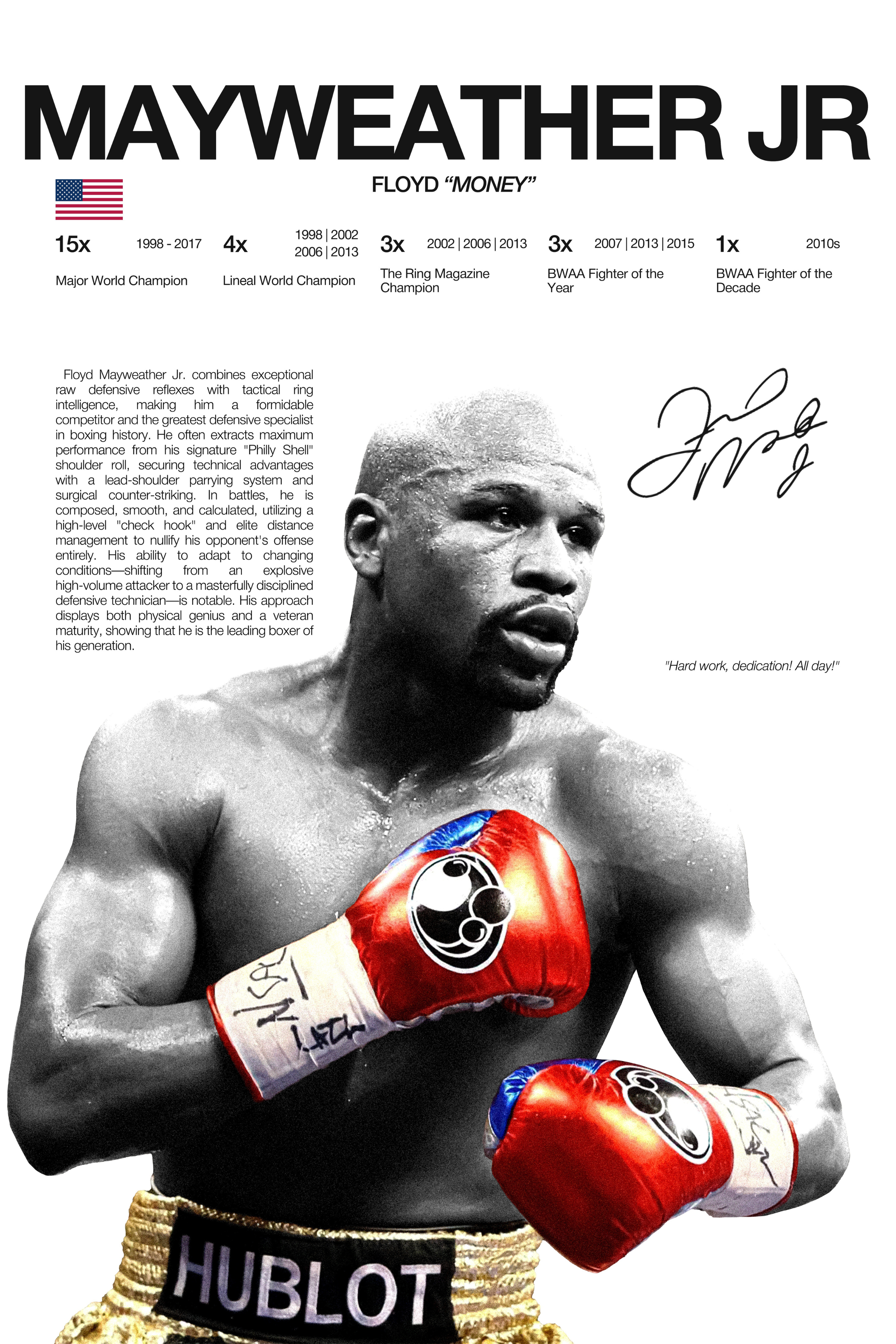 Floyd Mayweather Jr.  - Hardline Series