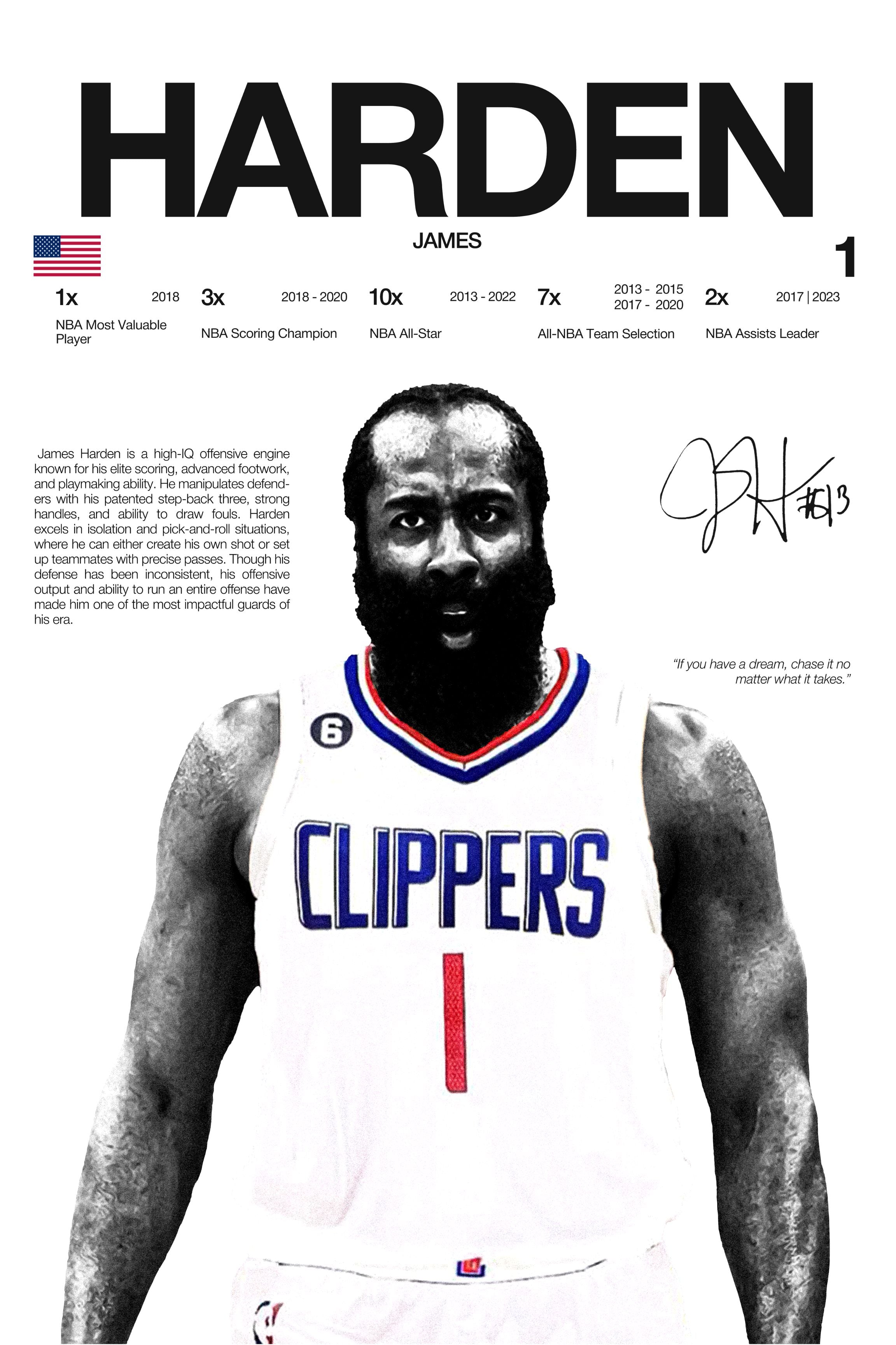JAMES HARDEN - HARDLINE SERIES