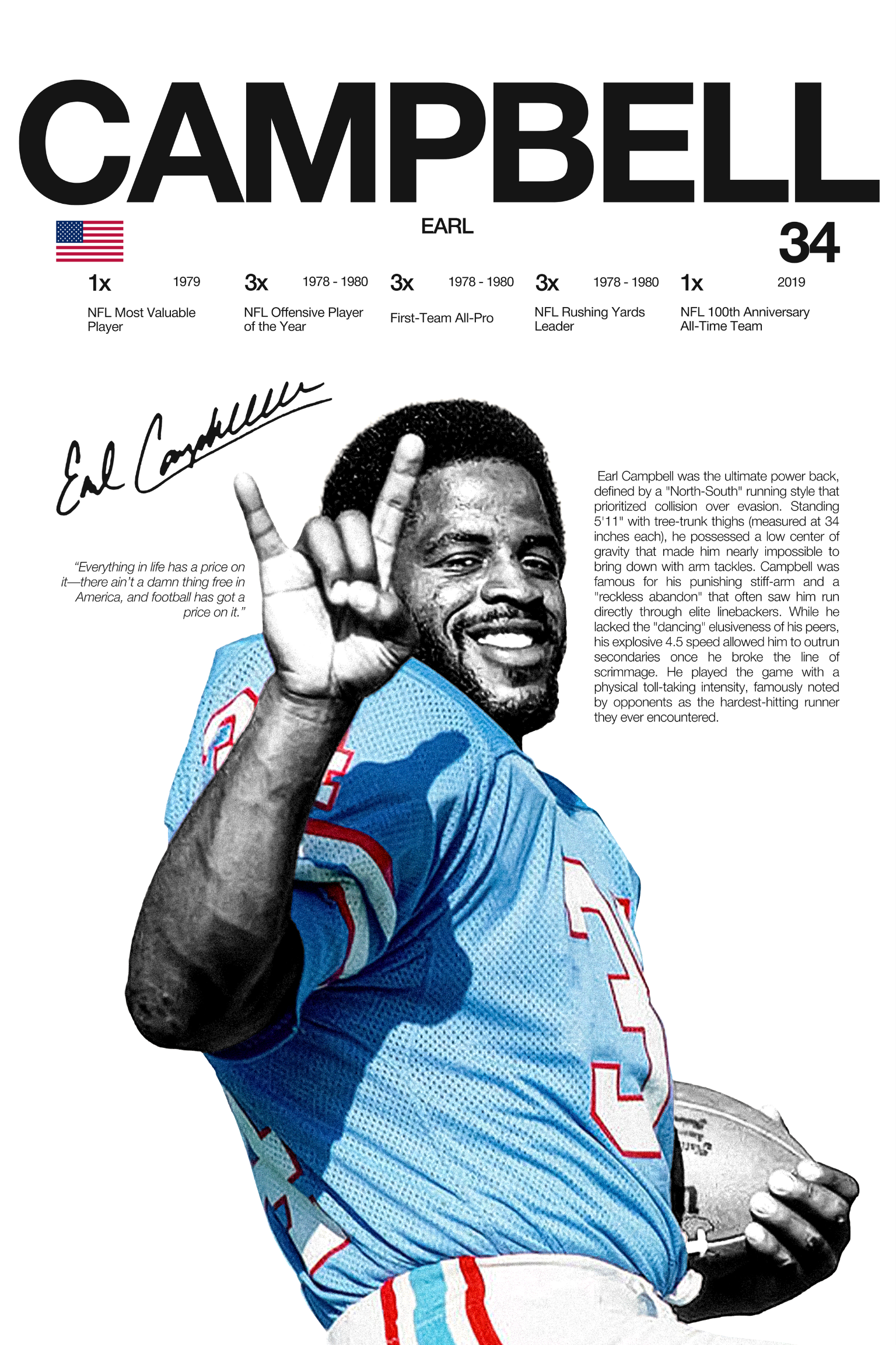 Earl Campbell - HARDLINE SERIES