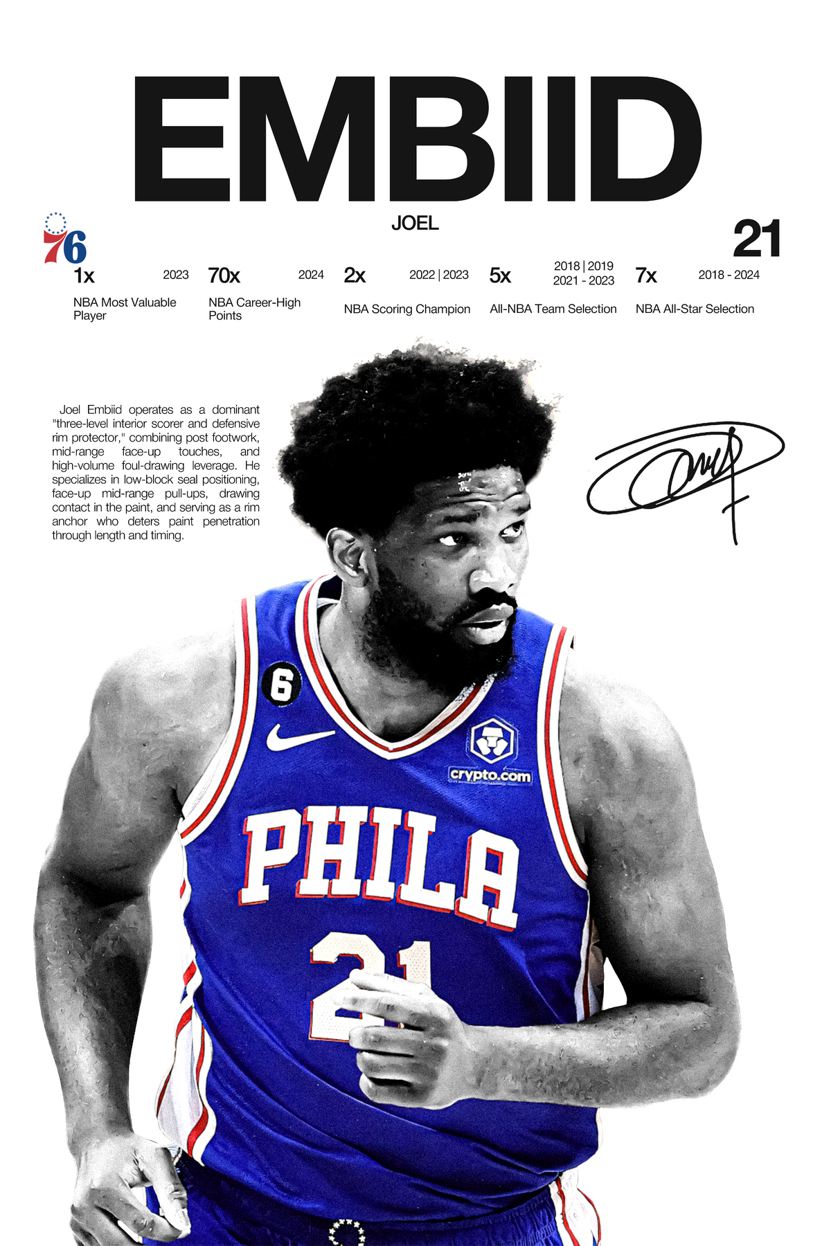 Joel Embiid - Hardline Series