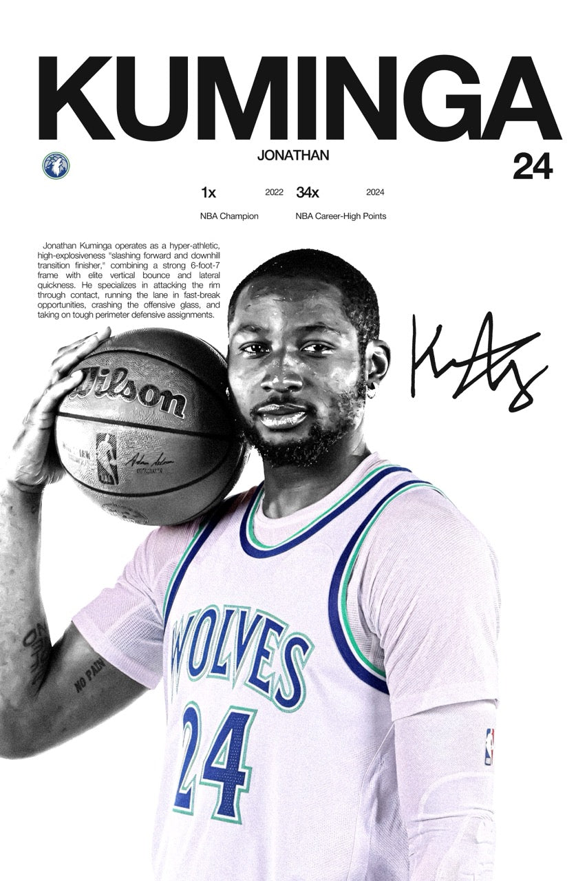 Timberwolves Ultimate Bundle  - 5 Pack - Ant, Melo, Jaden, Kuminga, Rudy