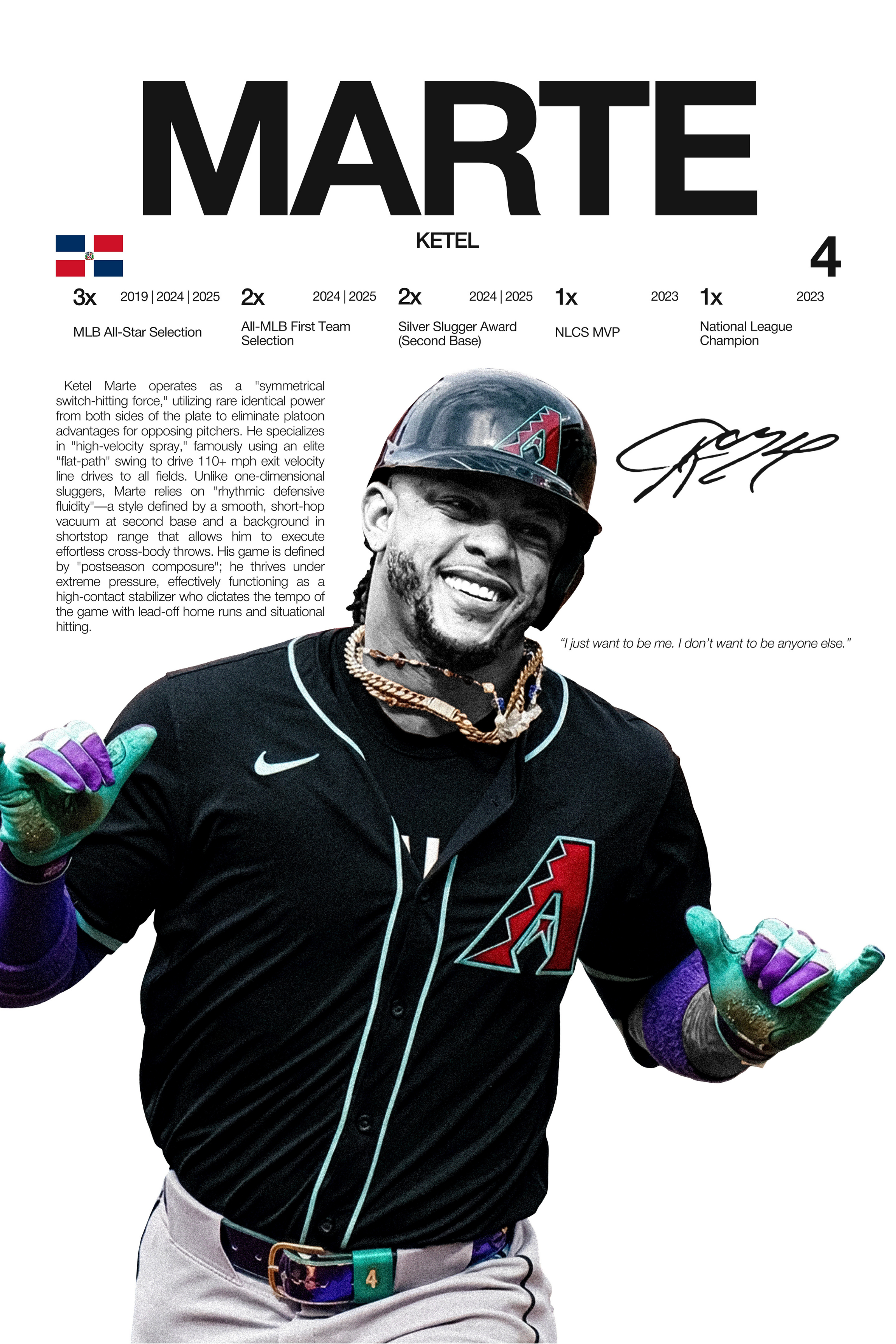 Ketel Marte - Hardline Series