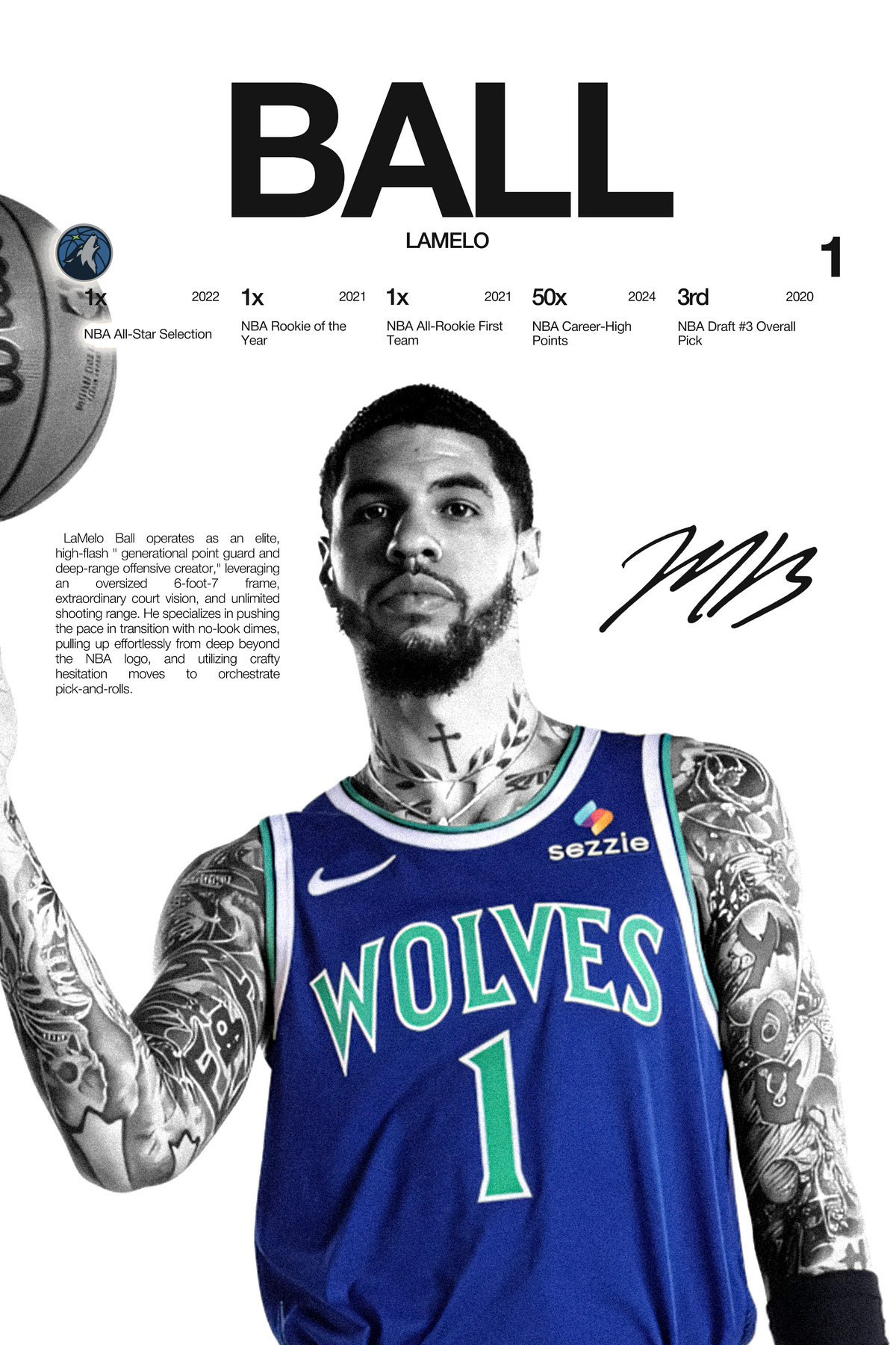 LaMelo Ball - Hardline Series