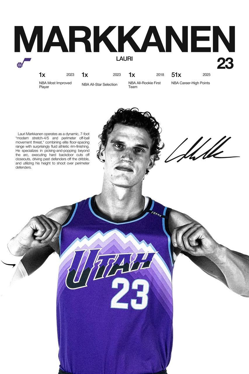 Lauri Markkanen - Hardline Series