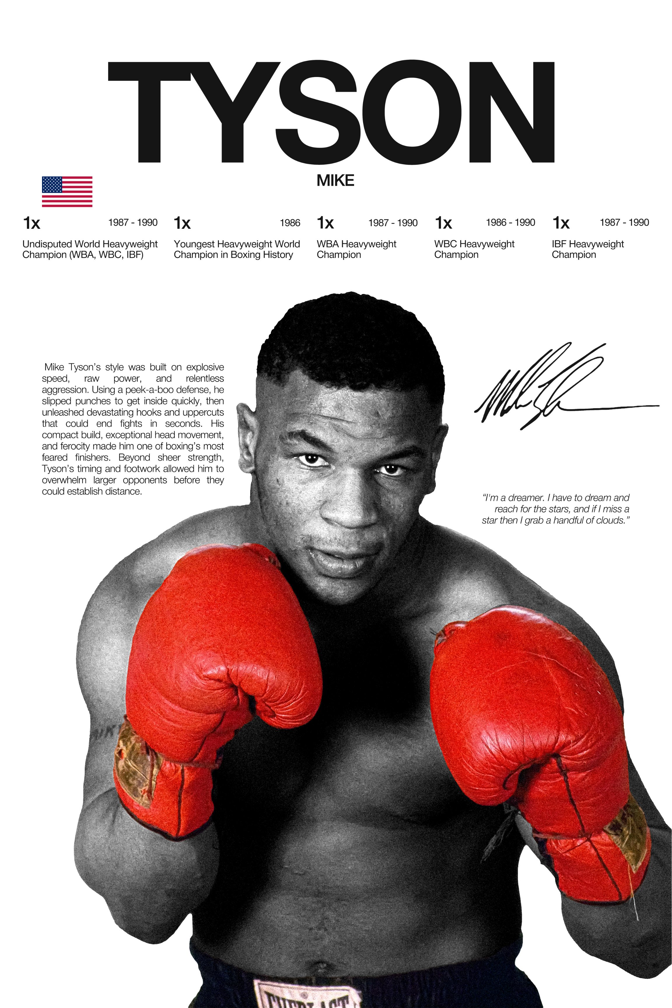 MIKE TYSON - Hardline Series