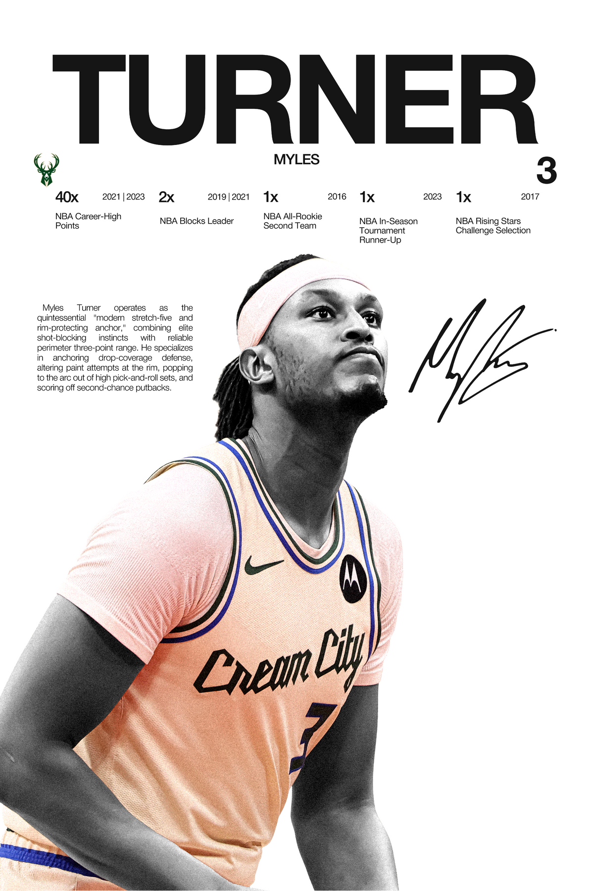Myles Turner - Hardline Series