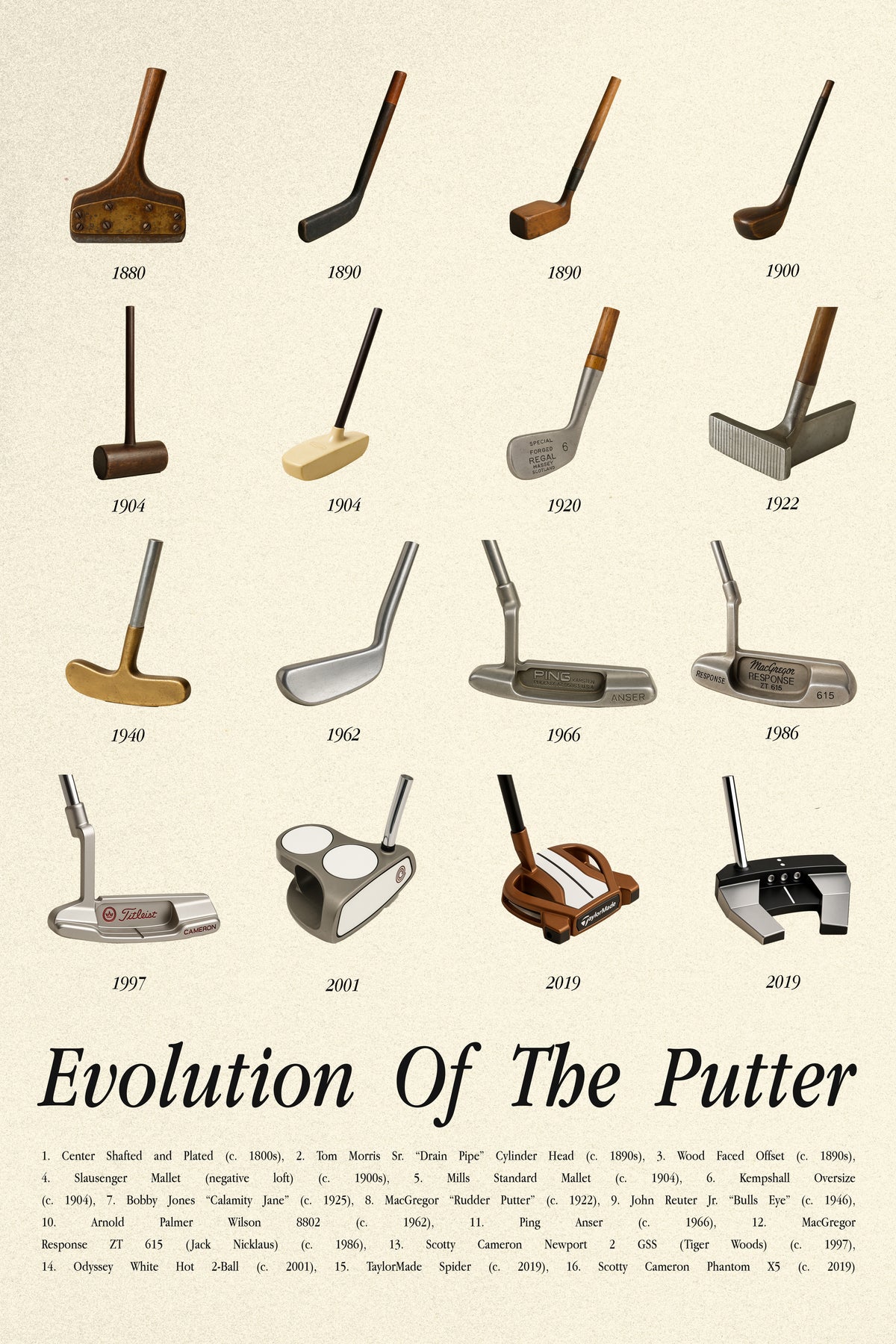 Basic Old Putter Evolution of the Putter Wall Art | Golf History Print | Granite Printing