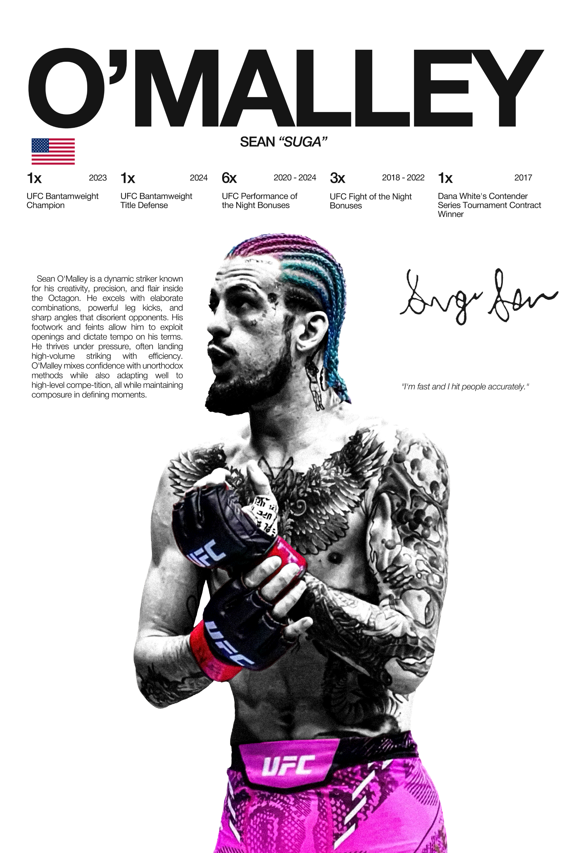 Sean O'Malley - Hardline Series