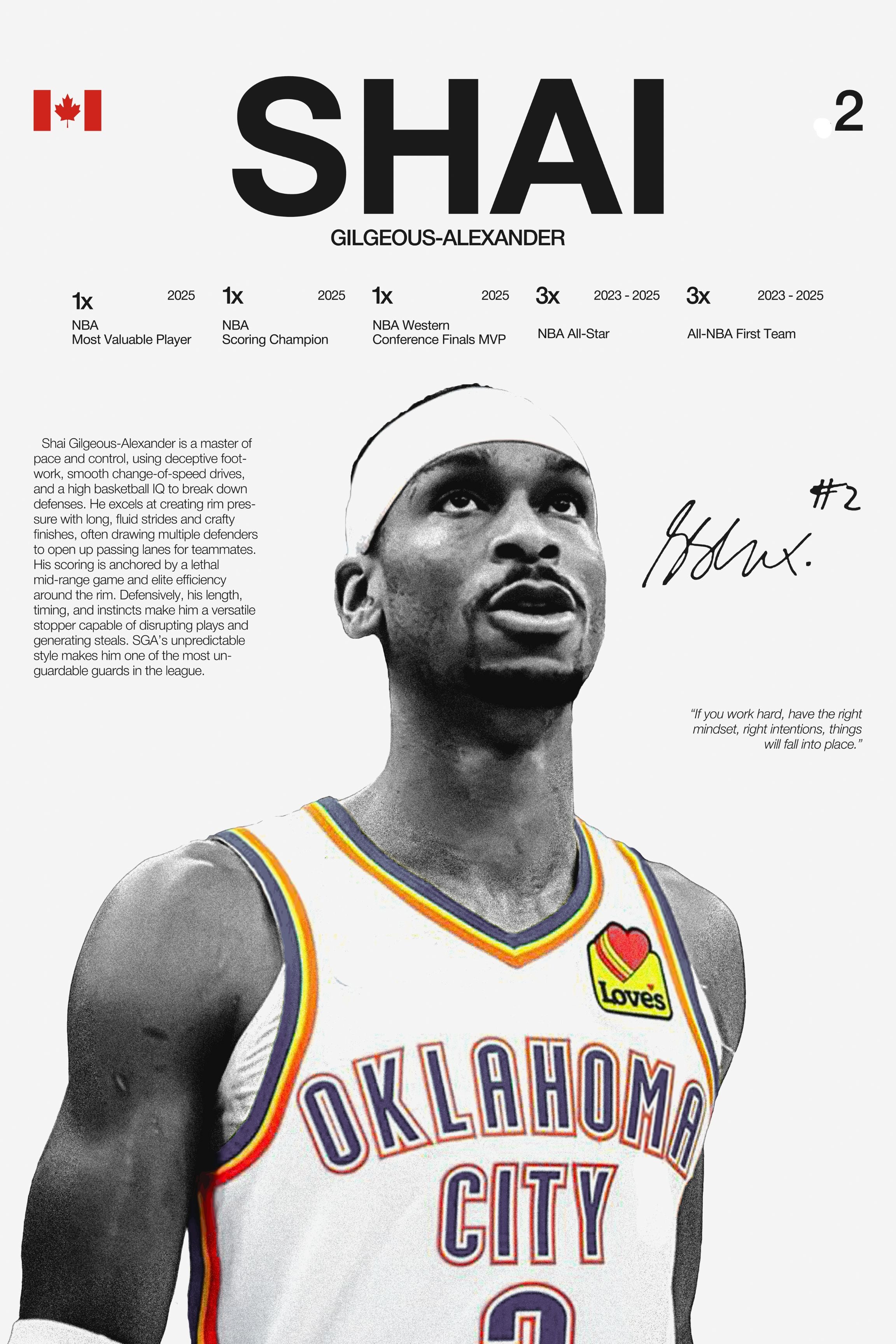 Shai Gilgeous-Alexander - Hardline Series