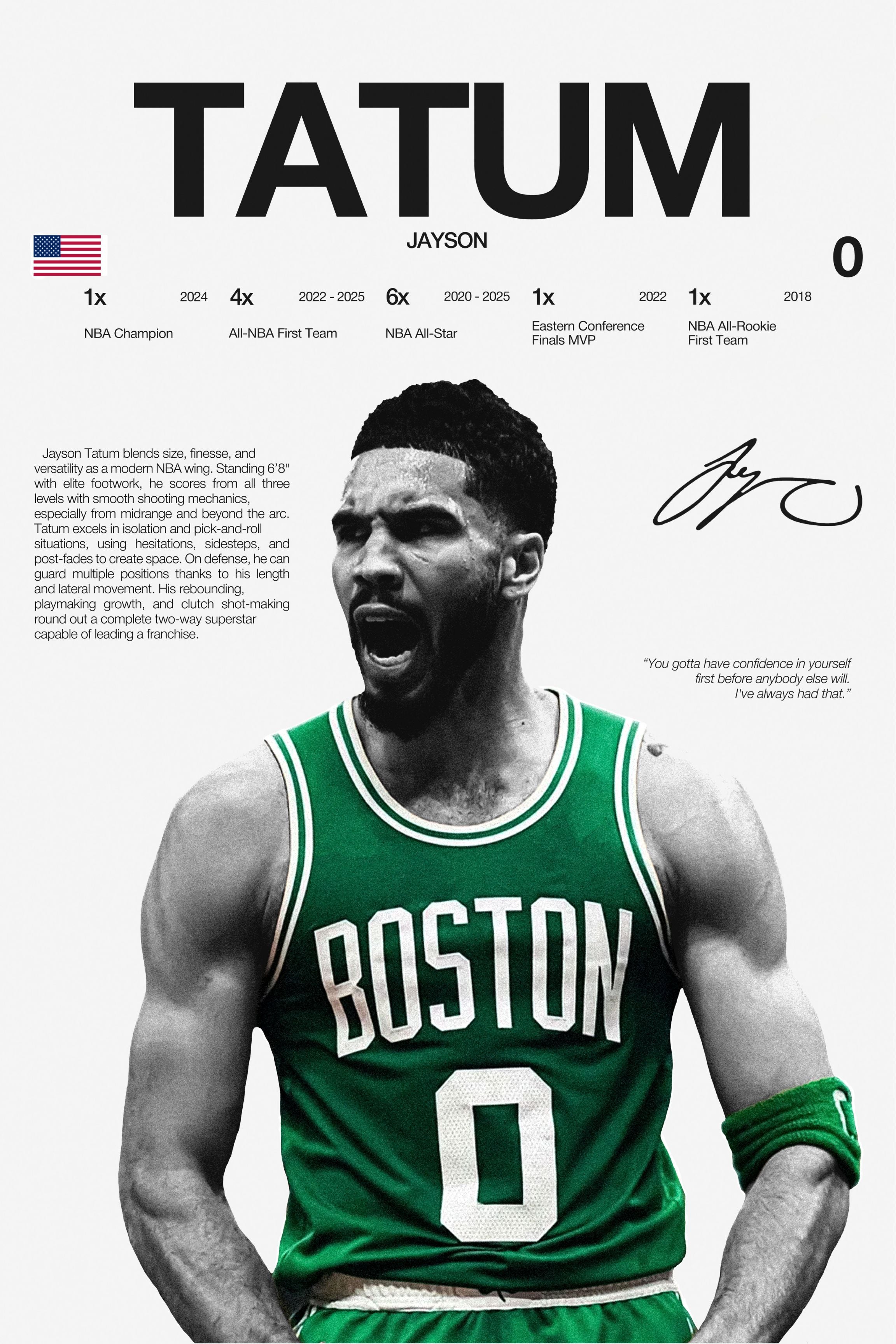 Jayson Tatum - Hardline Series