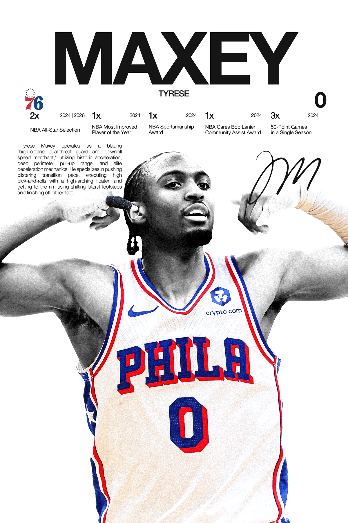 Tyrese Maxey - Hardline Series