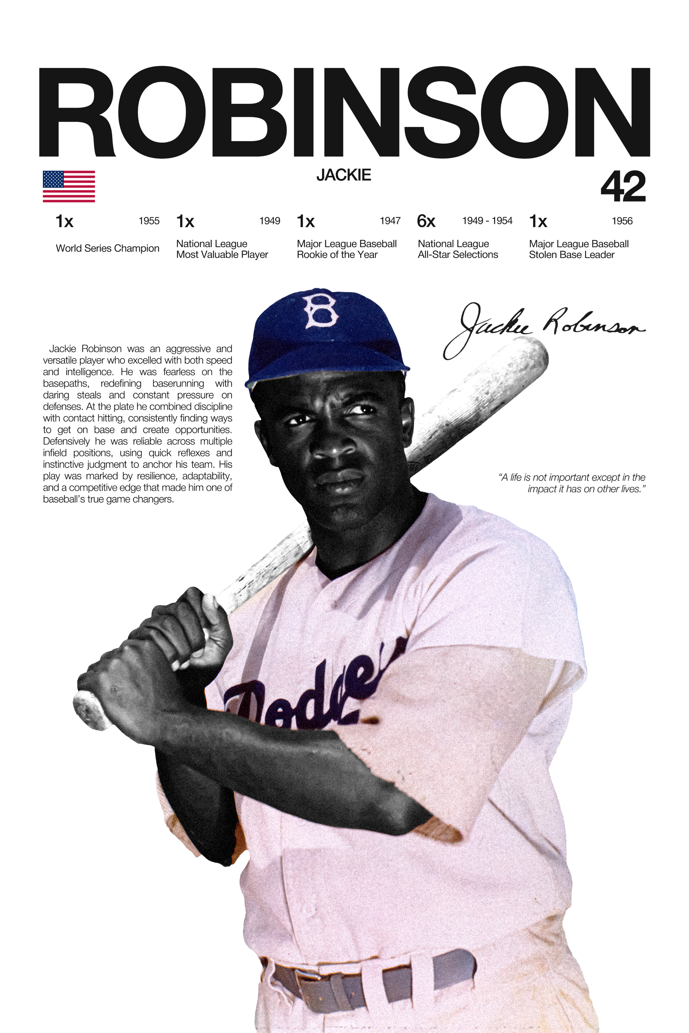 Jackie Robinson - Hardline Series