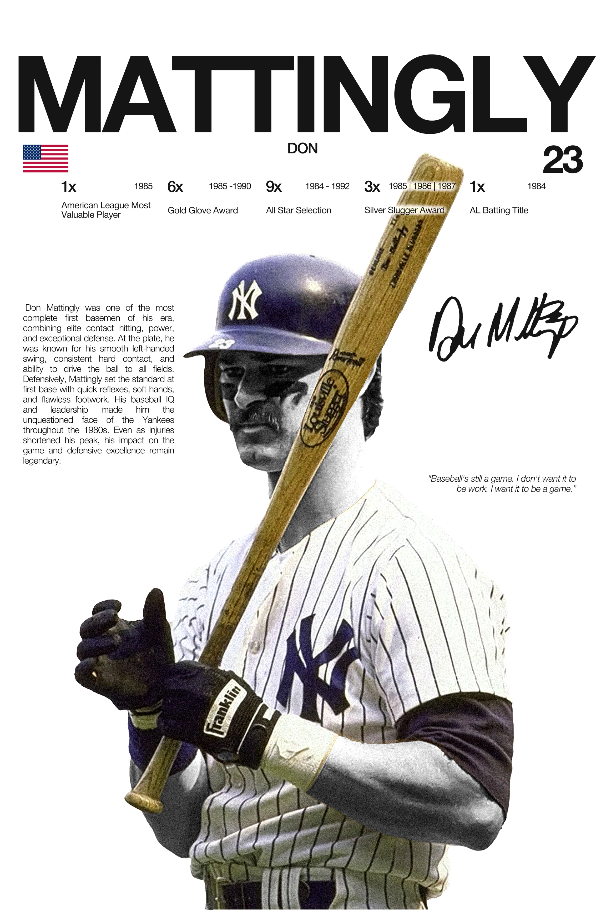 Don Mattingly - Hardline Series
