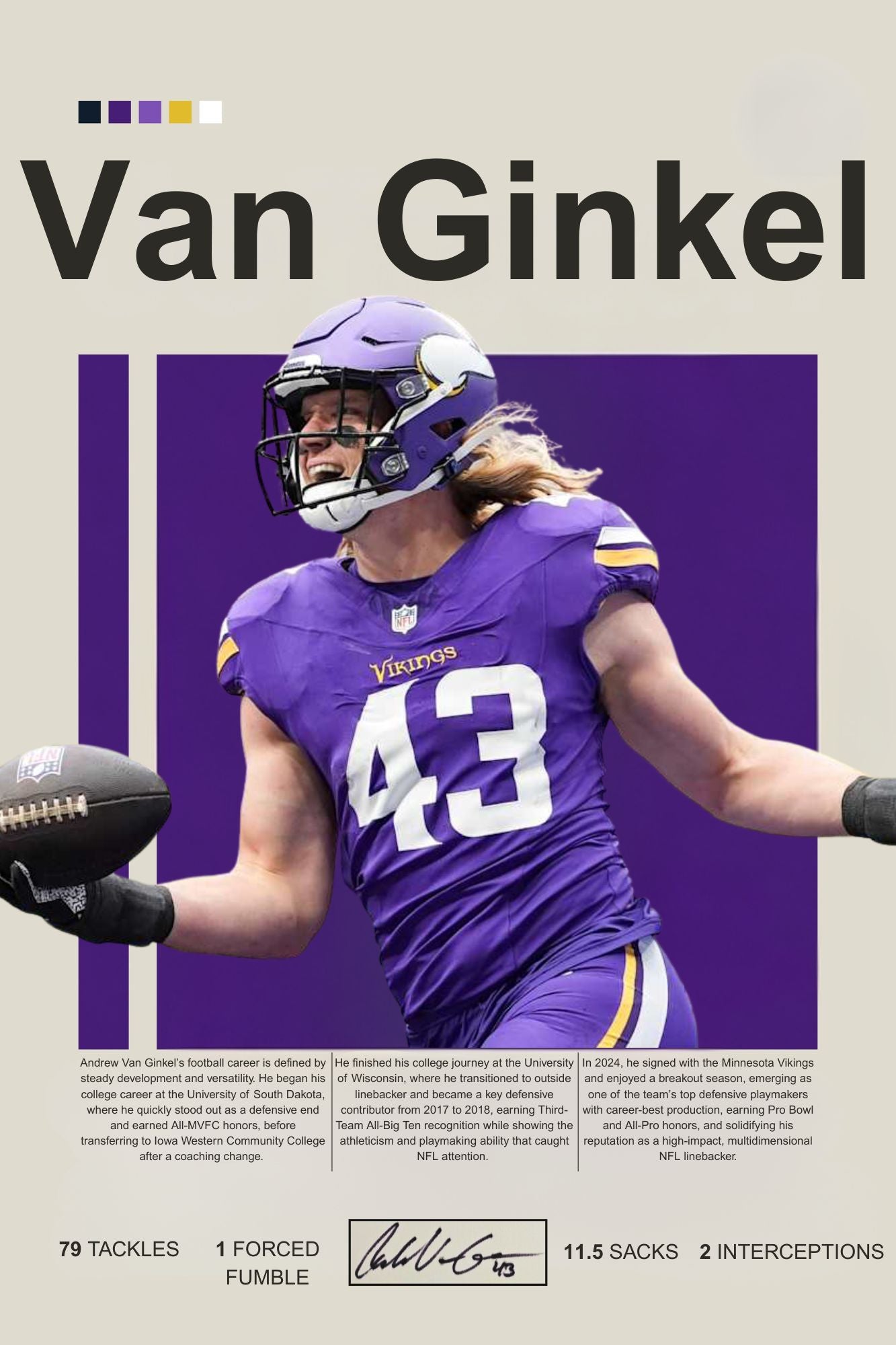 ANDREW VAN GINKEL - 2024 SEASON