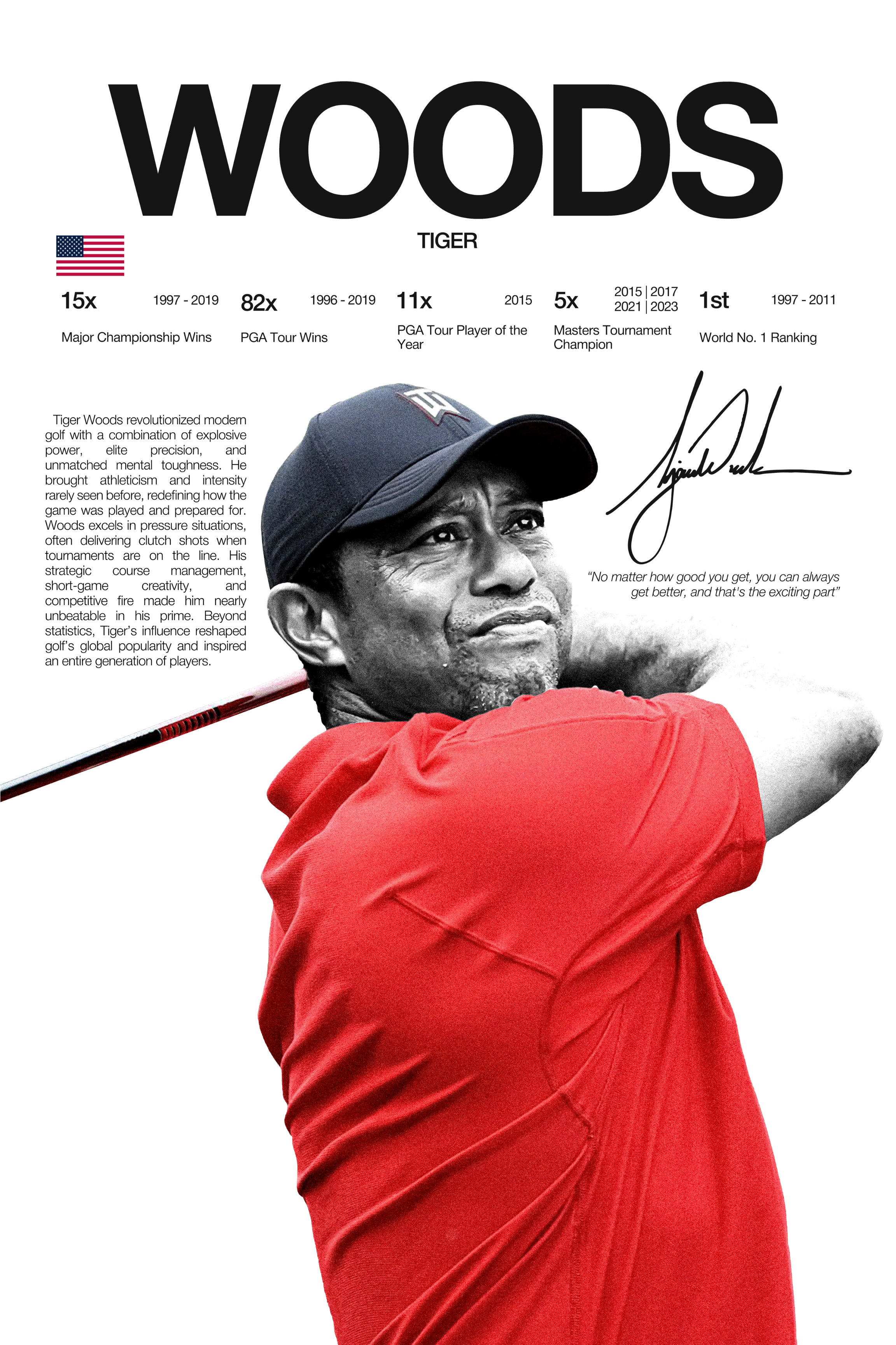 Tiger Woods - Hardline Series