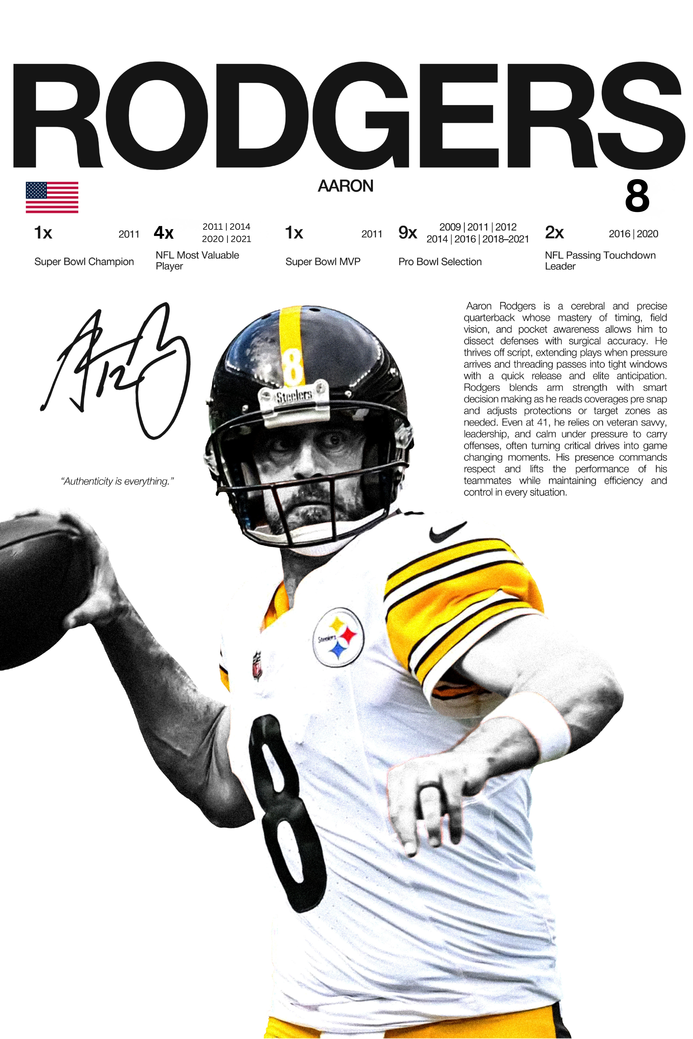 Aaron Rodgers - Hardline Series